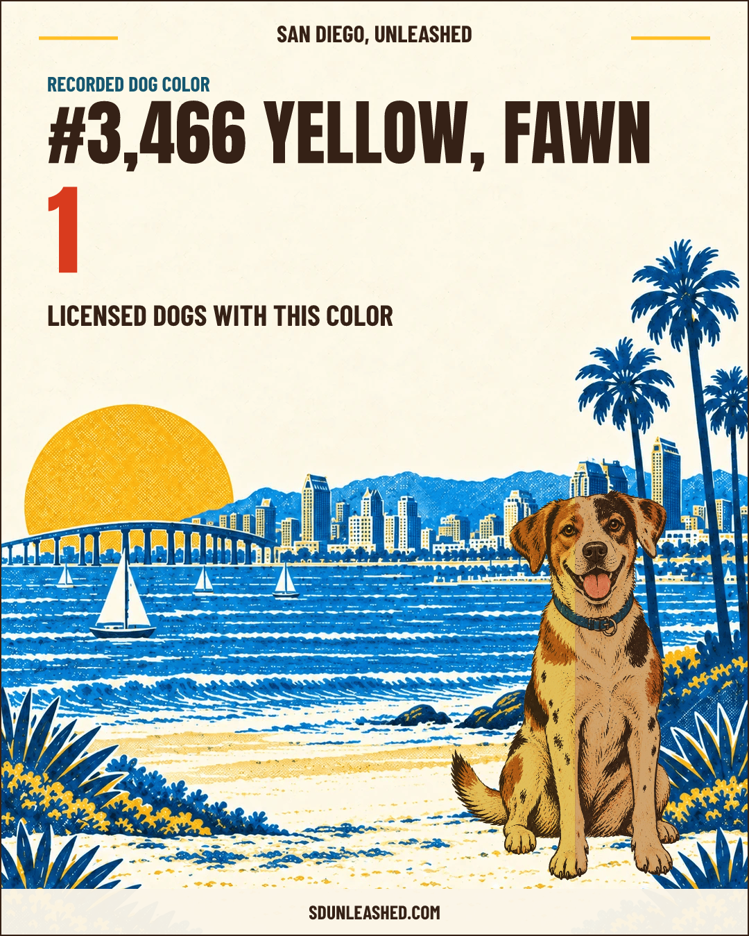 Yellow, Fawn share card