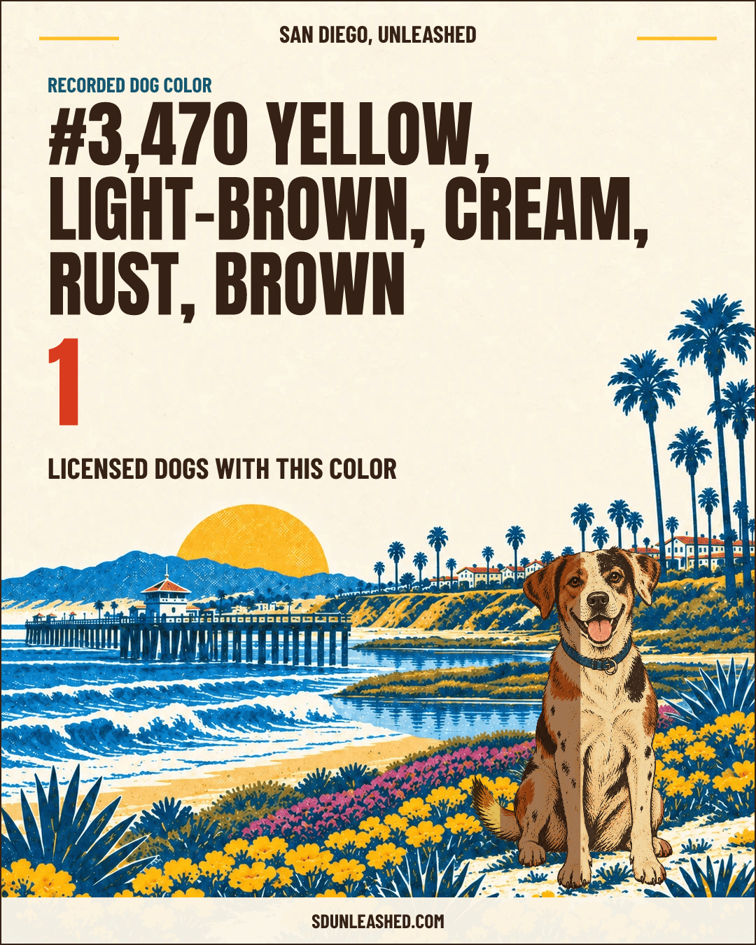 Yellow, Light-brown, Cream, Rust, Brown share card
