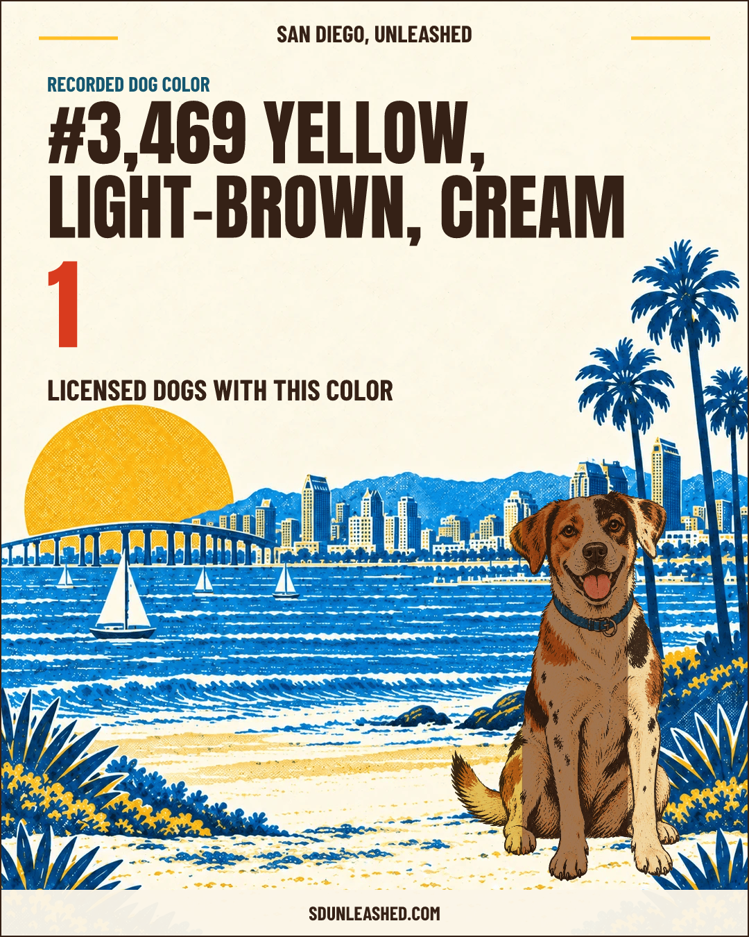Yellow, Light-brown, Cream share card