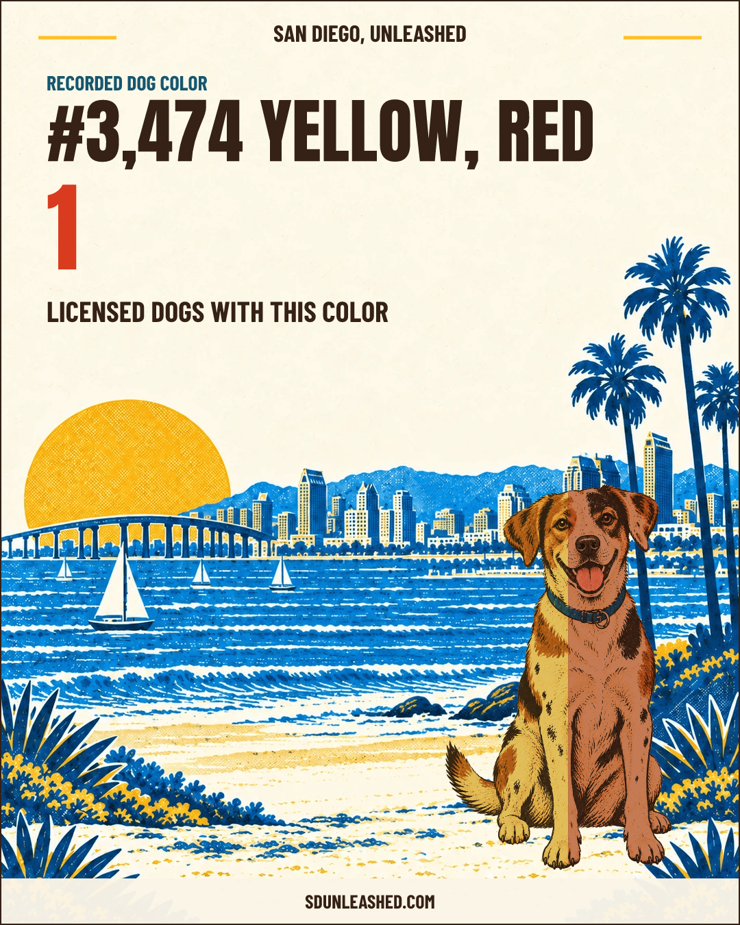 Yellow, Red share card