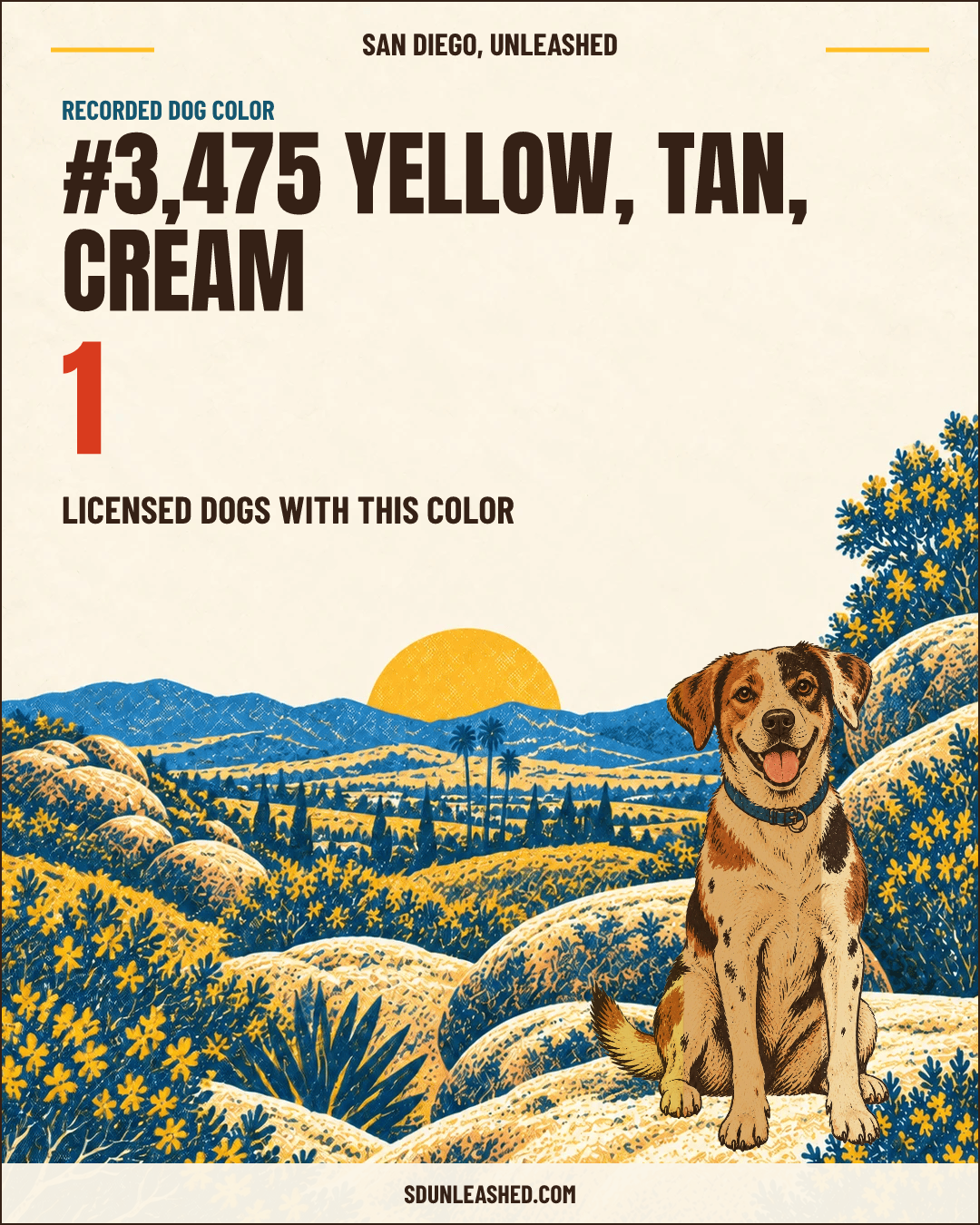 Yellow, Tan, Cream share card
