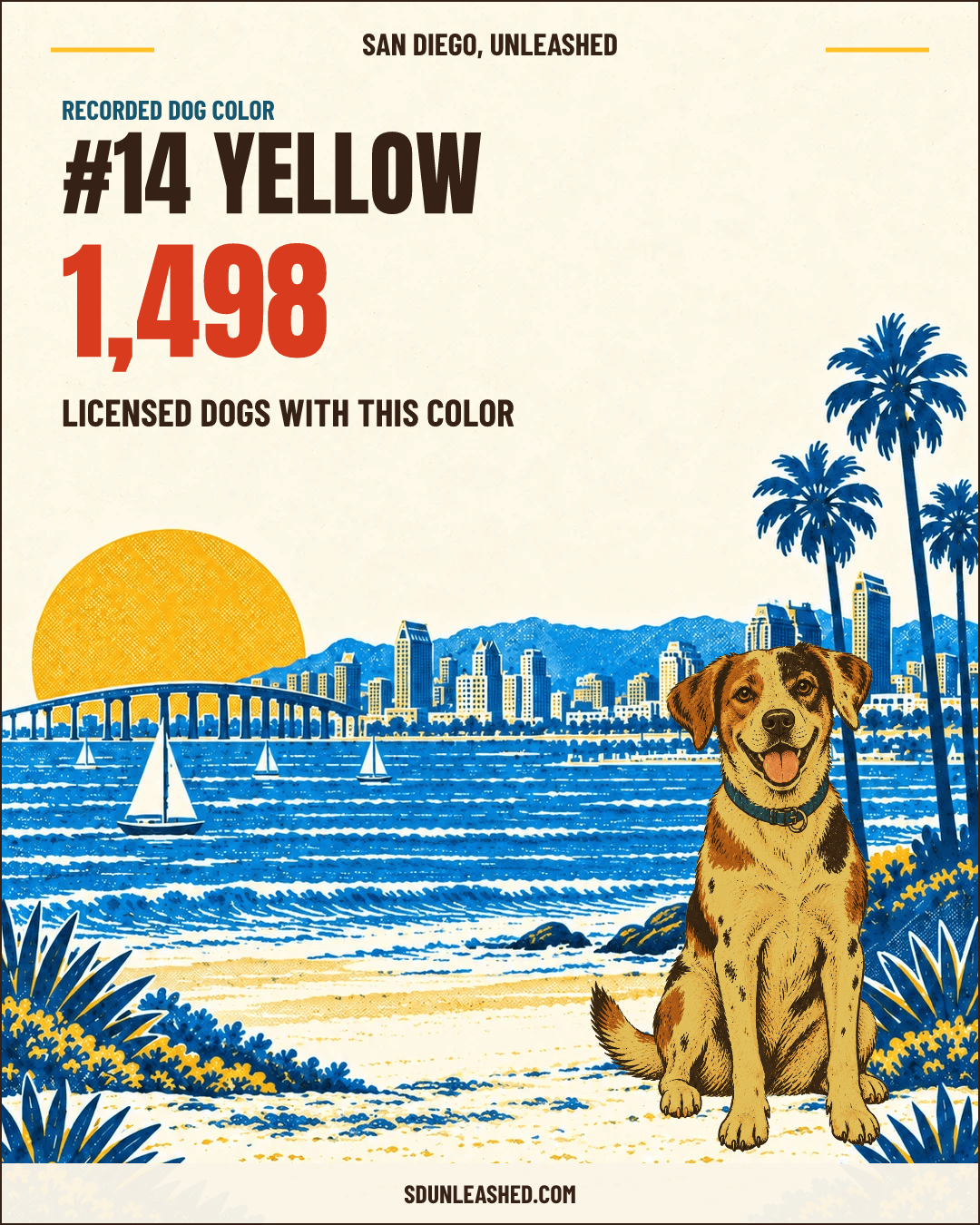 Yellow share card