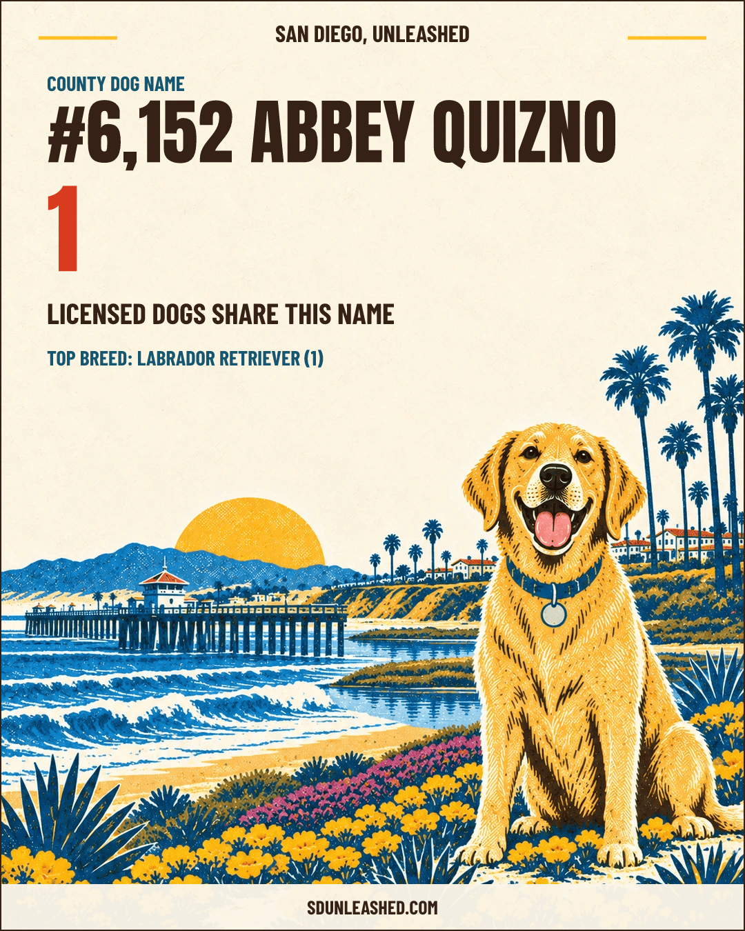 Abbey Quizno share card