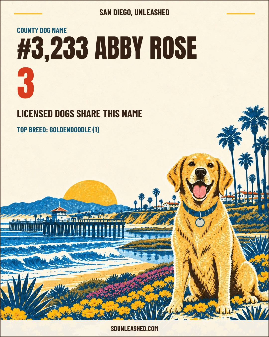 Abby Rose share card