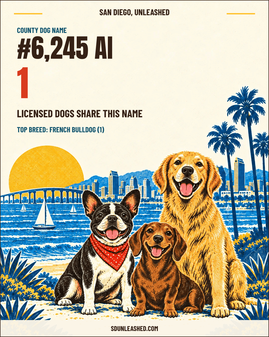 Ai share card