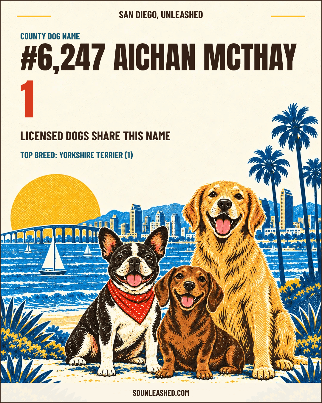 AiChan McThay share card