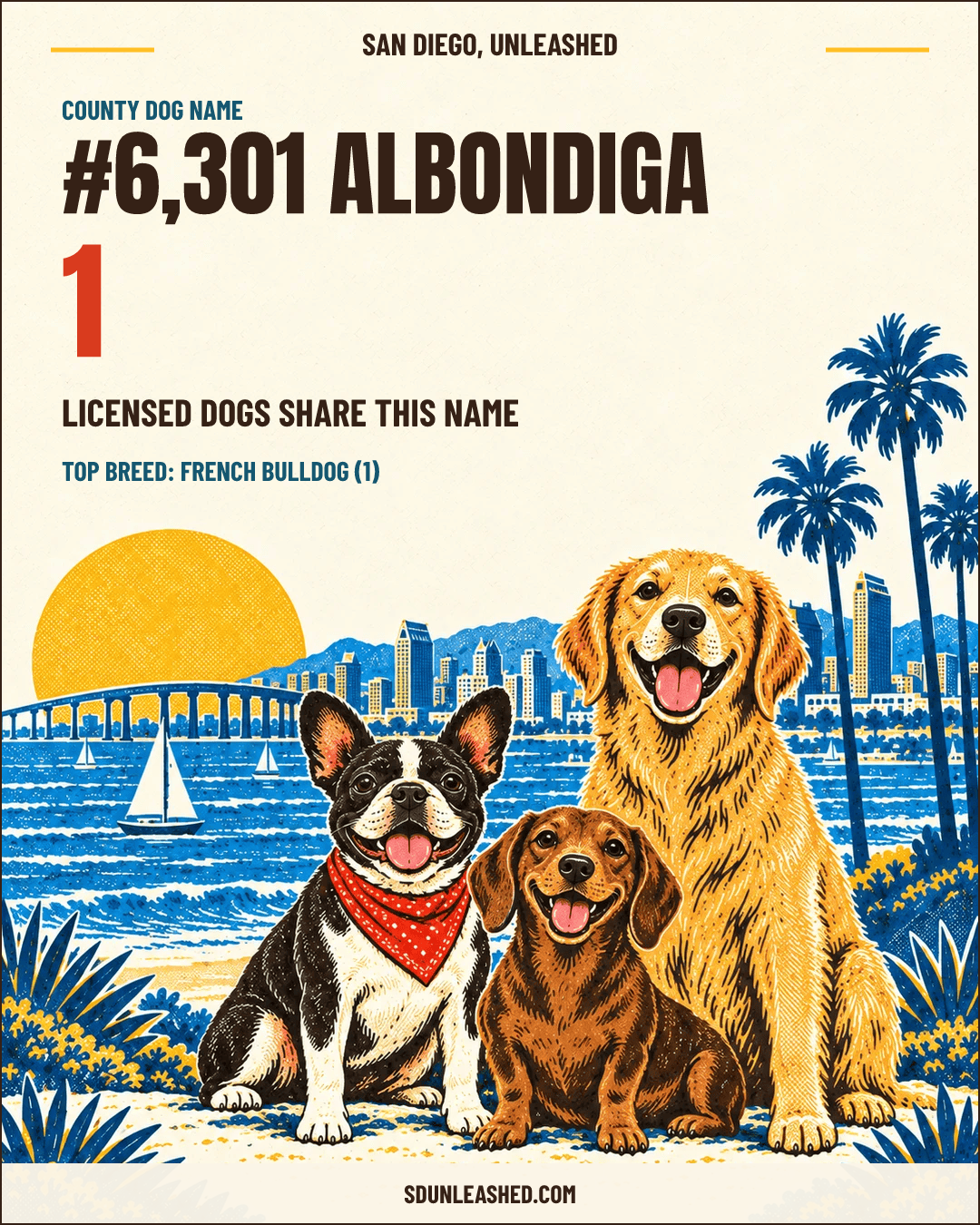 Albondiga share card