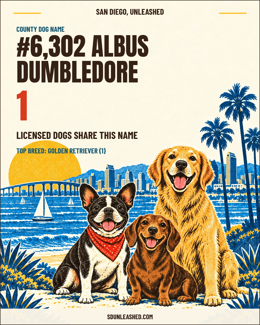 Albus Dumbledore share card