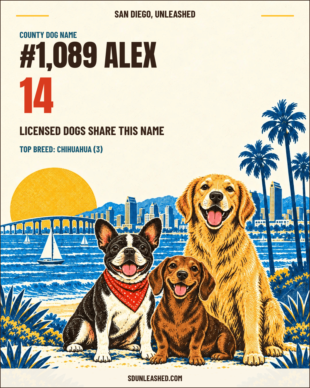 Alex share card