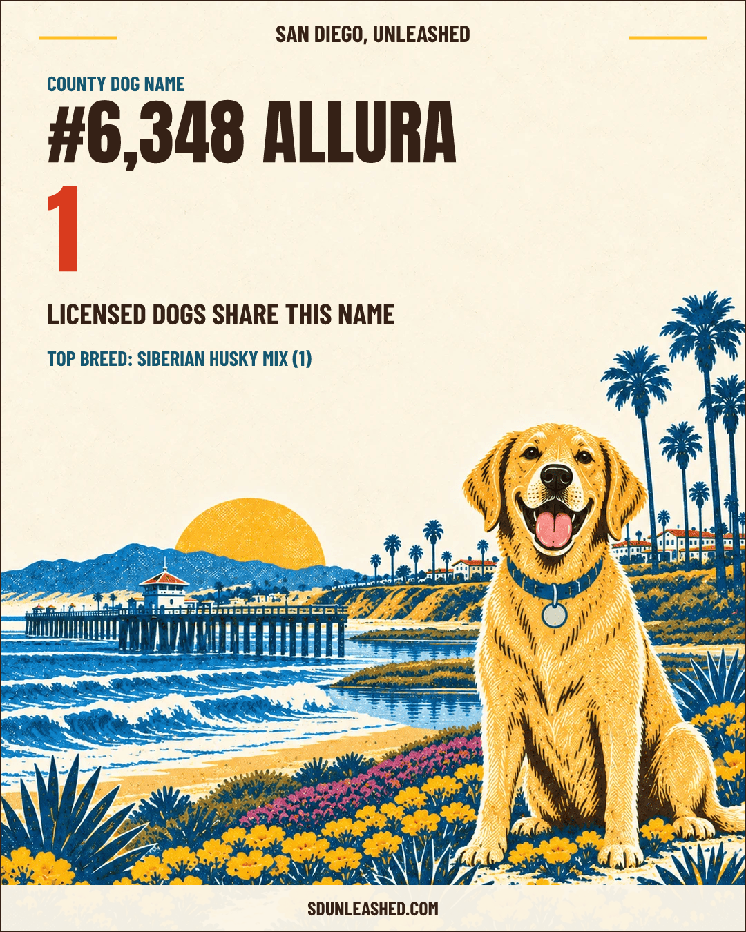 Allura share card