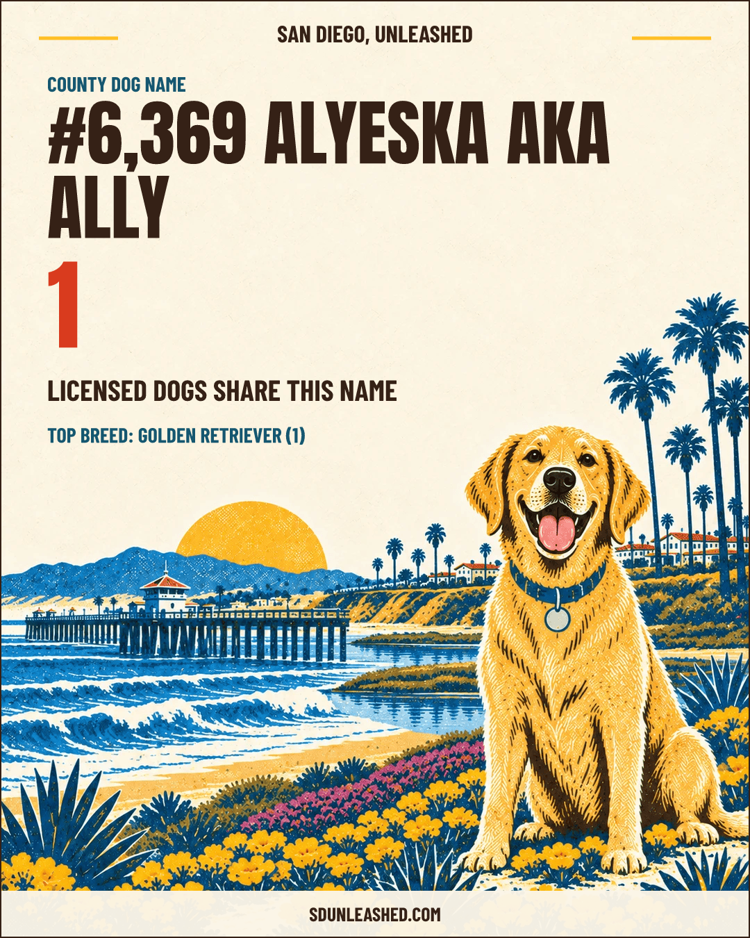 Alyeska aka Ally share card