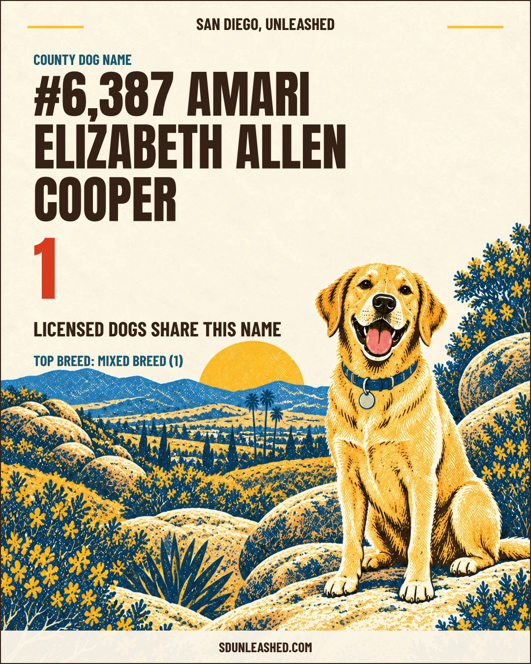 Amari Elizabeth Allen Cooper share card