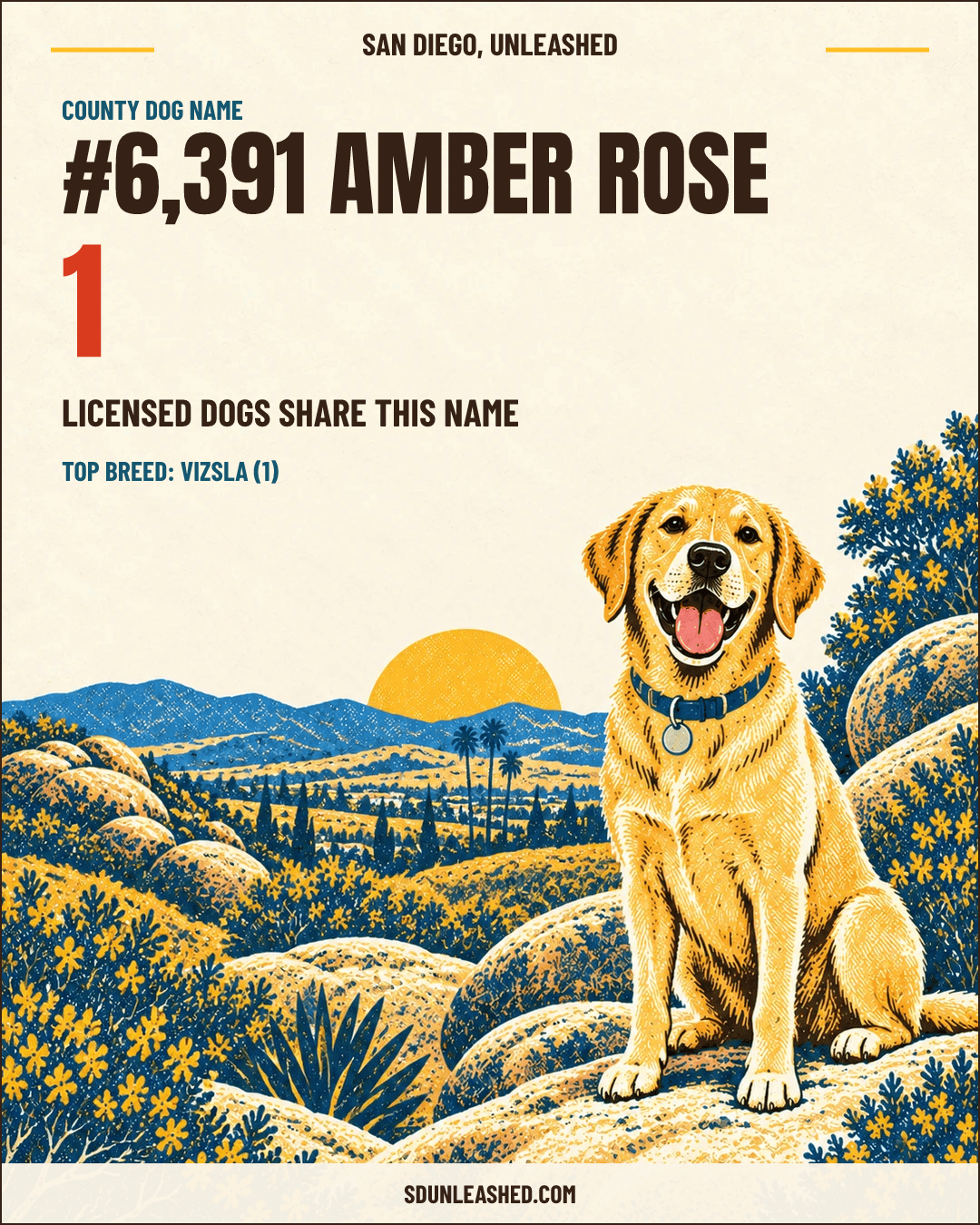Amber Rose share card