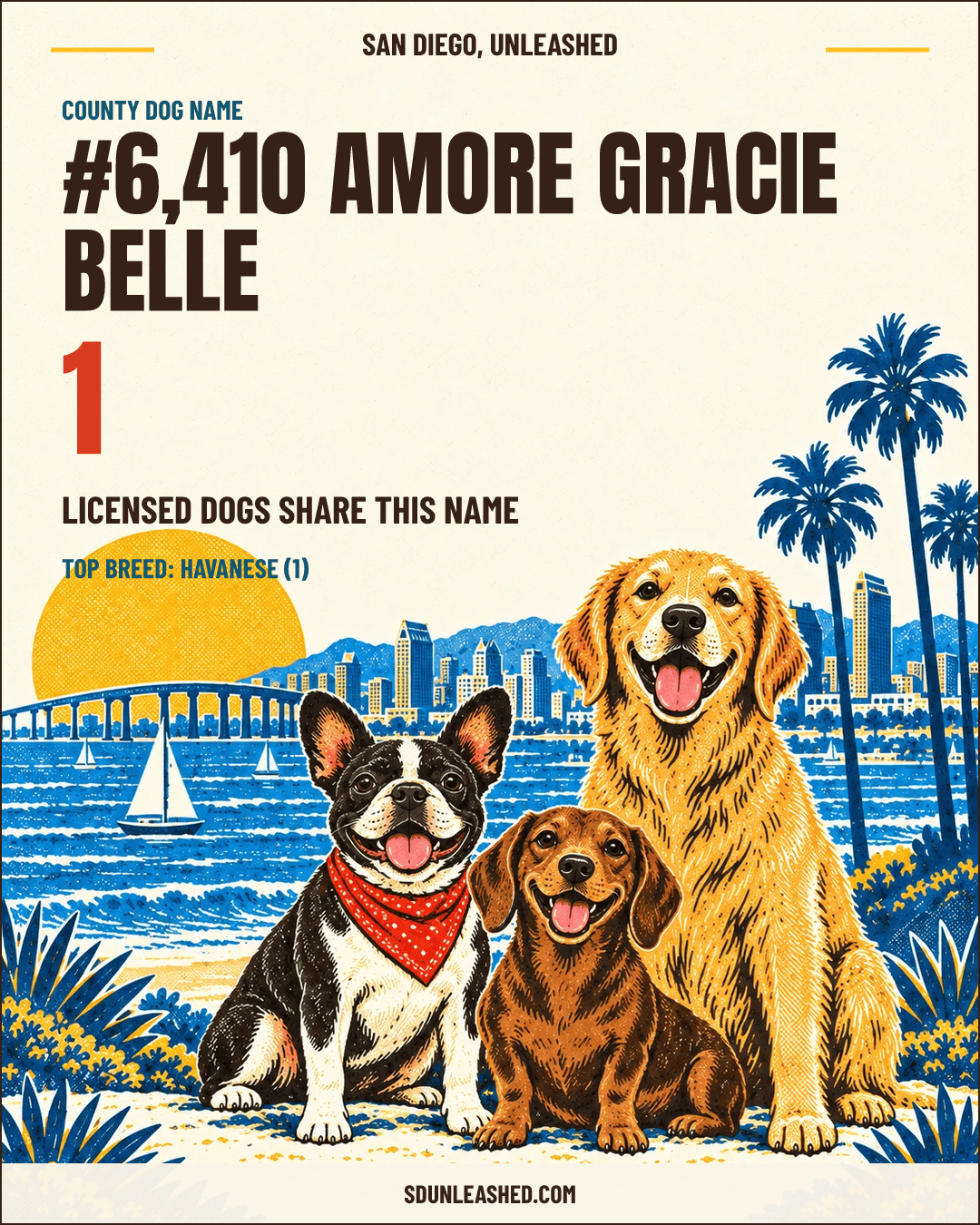 Amore Gracie Belle share card