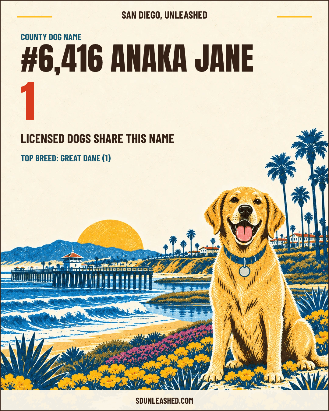 Anaka Jane share card