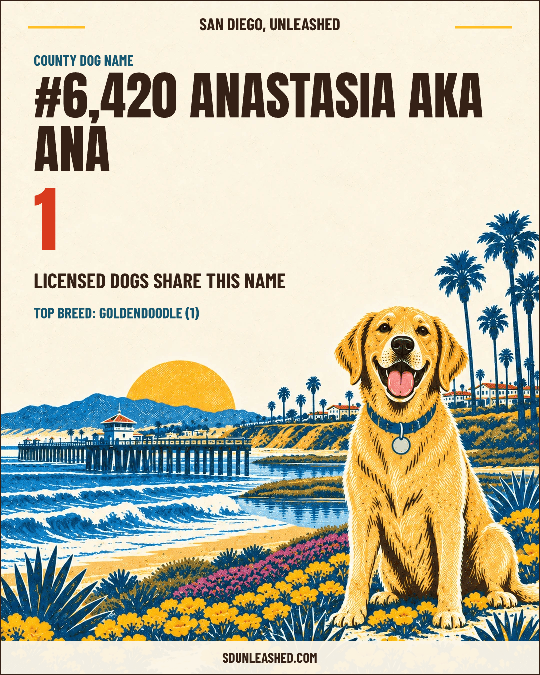 Anastasia aka Ana share card