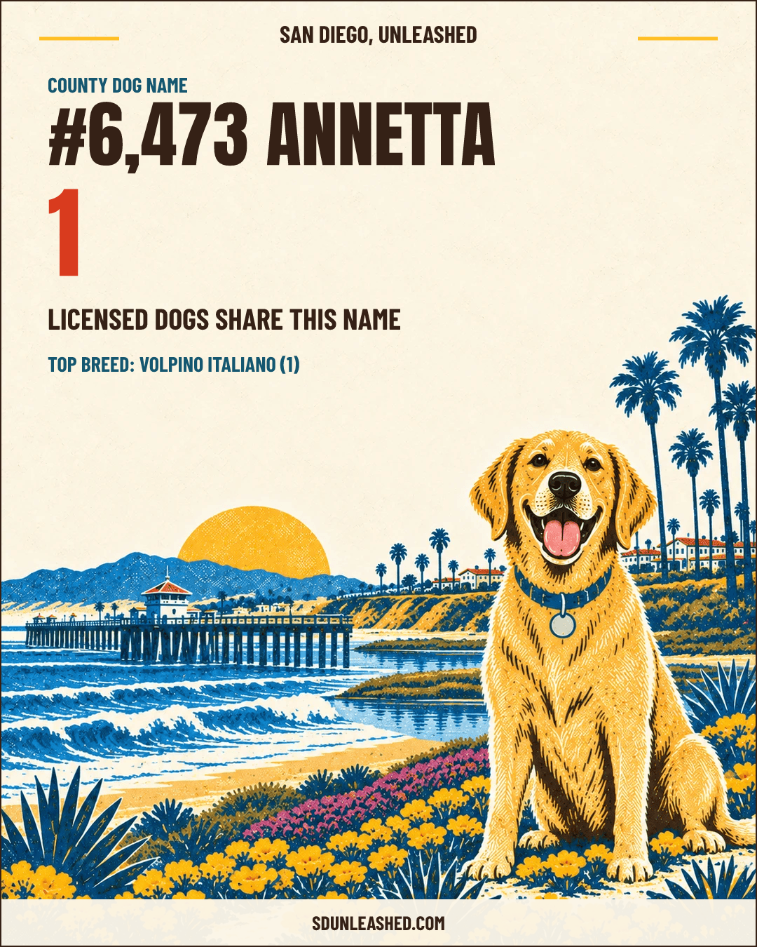 Annetta share card