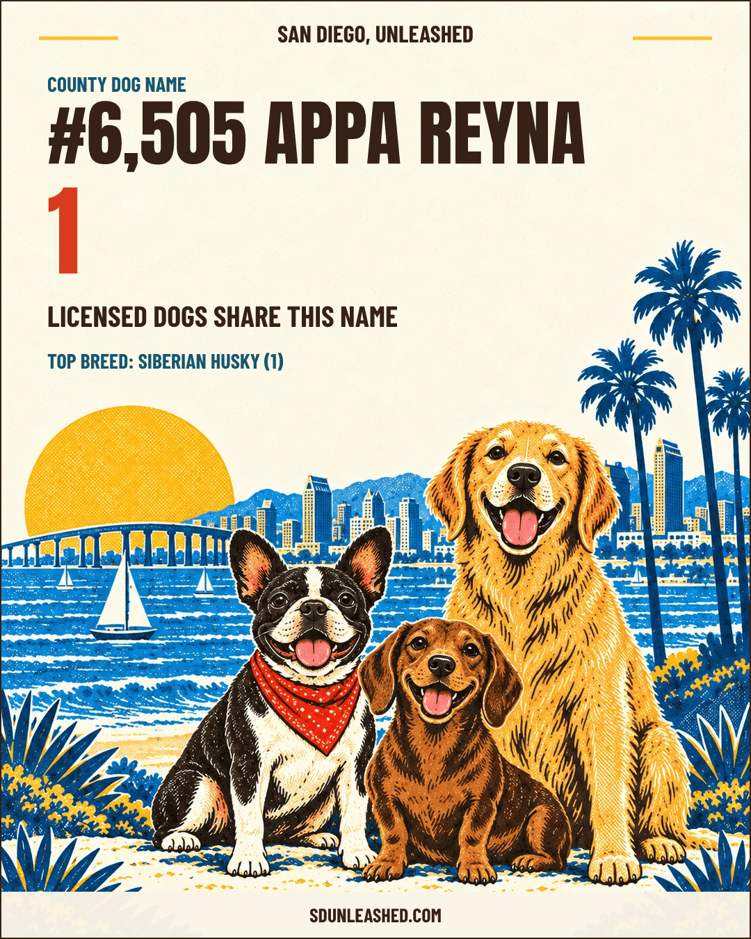 Appa Reyna share card