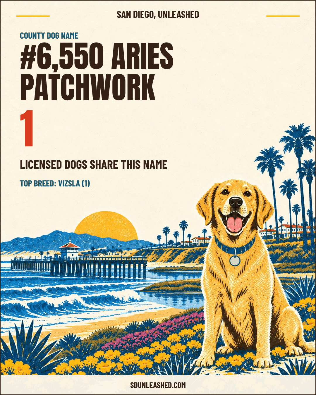 Aries Patchwork share card