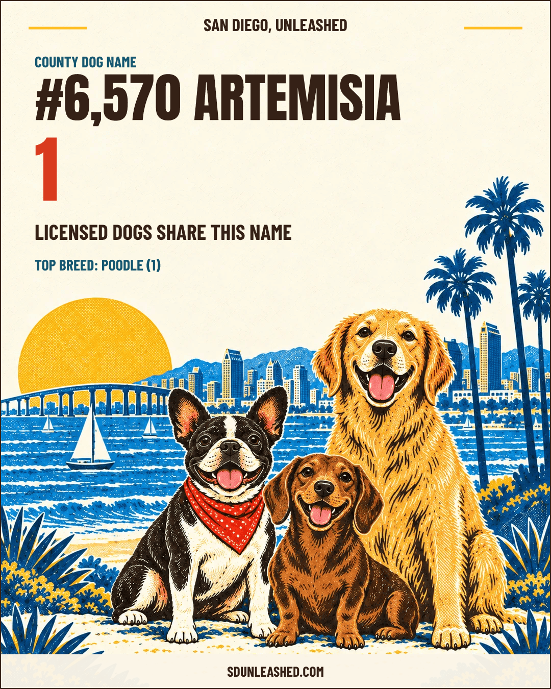 Artemisia share card