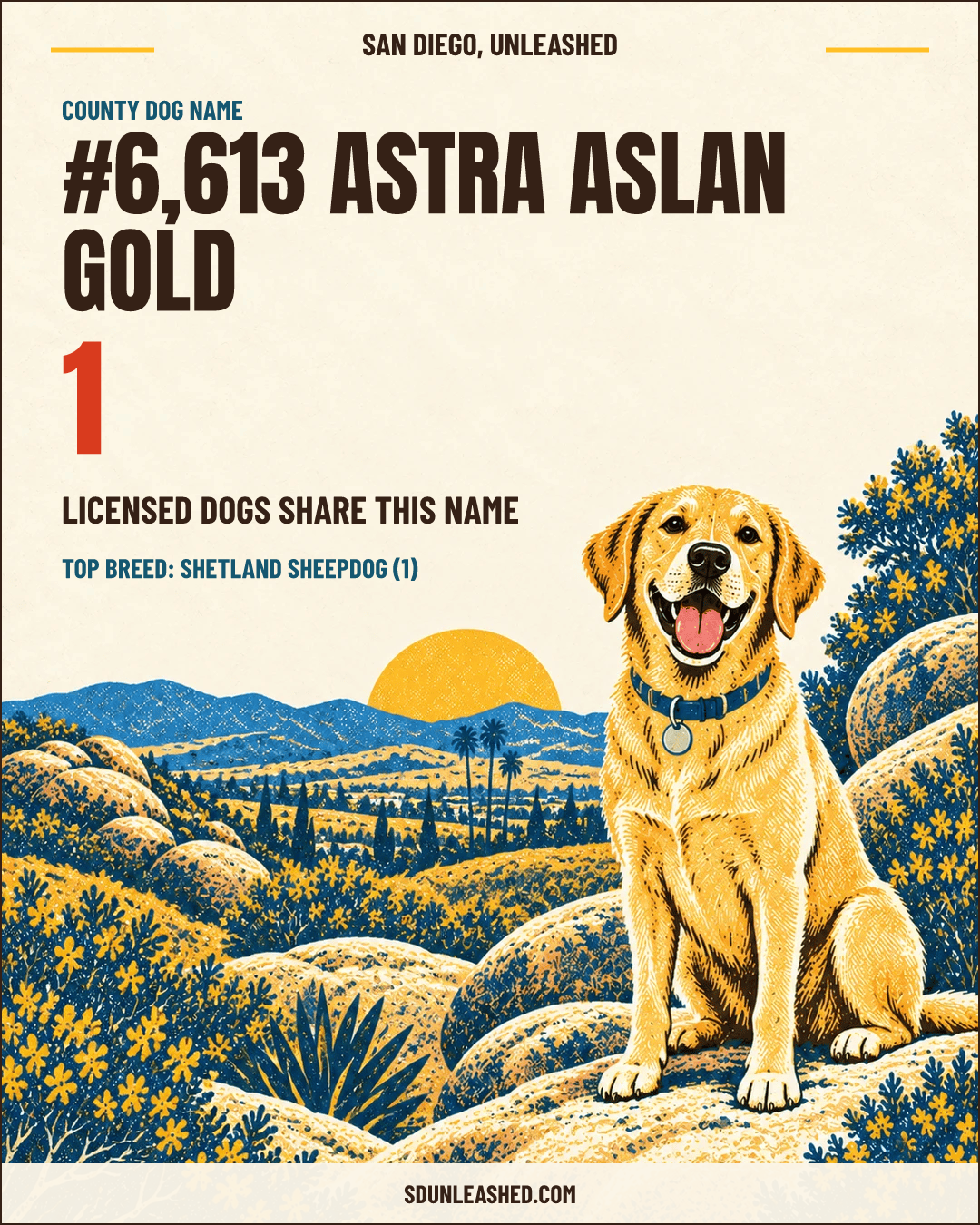 Astra Aslan Gold share card