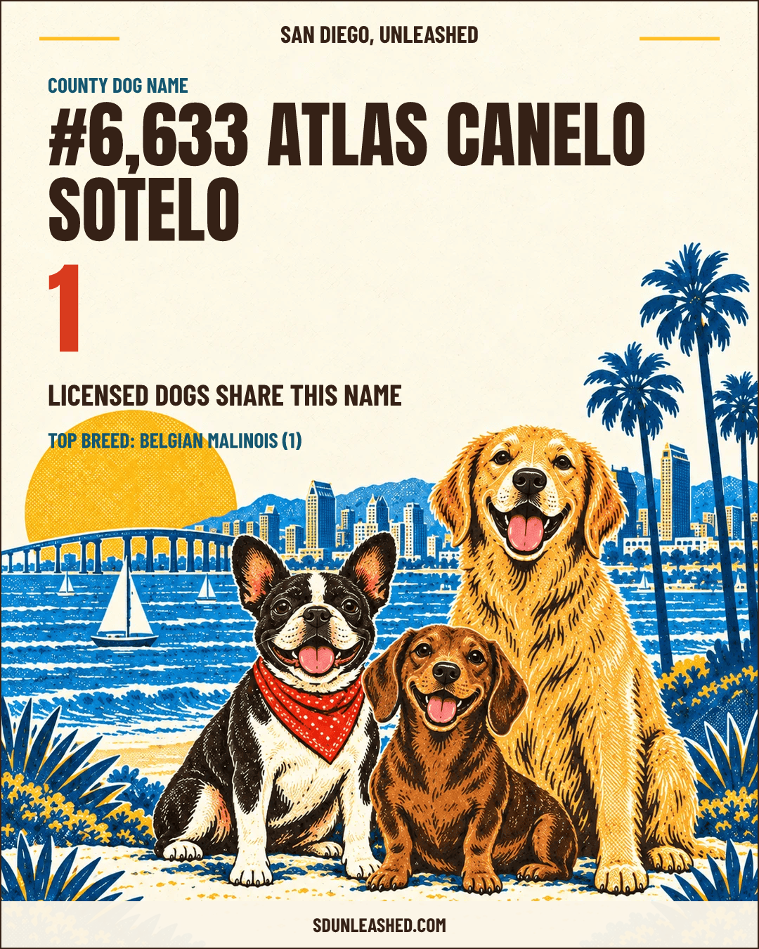 Atlas Canelo Sotelo share card