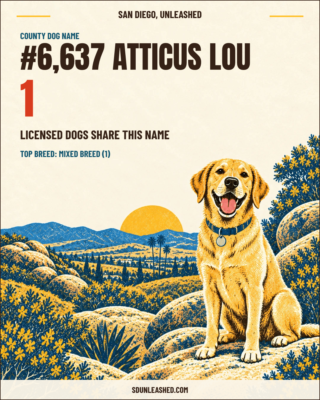 Atticus Lou share card