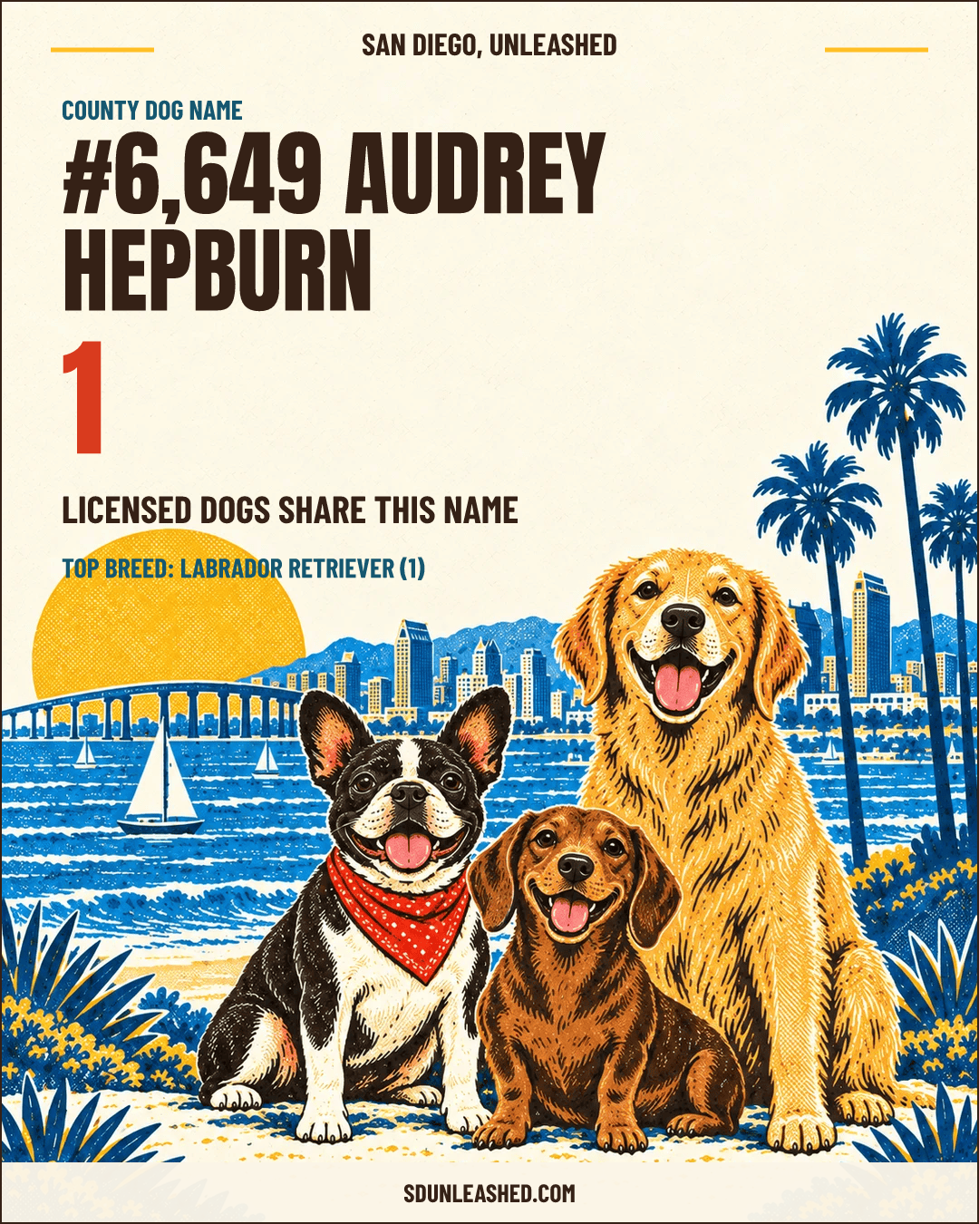 Audrey Hepburn share card