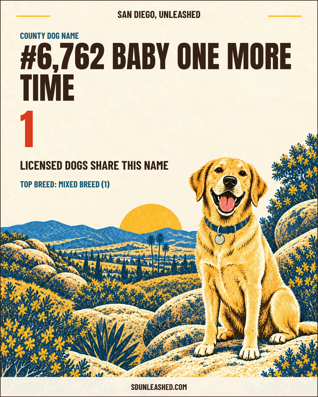 Baby One More Time share card