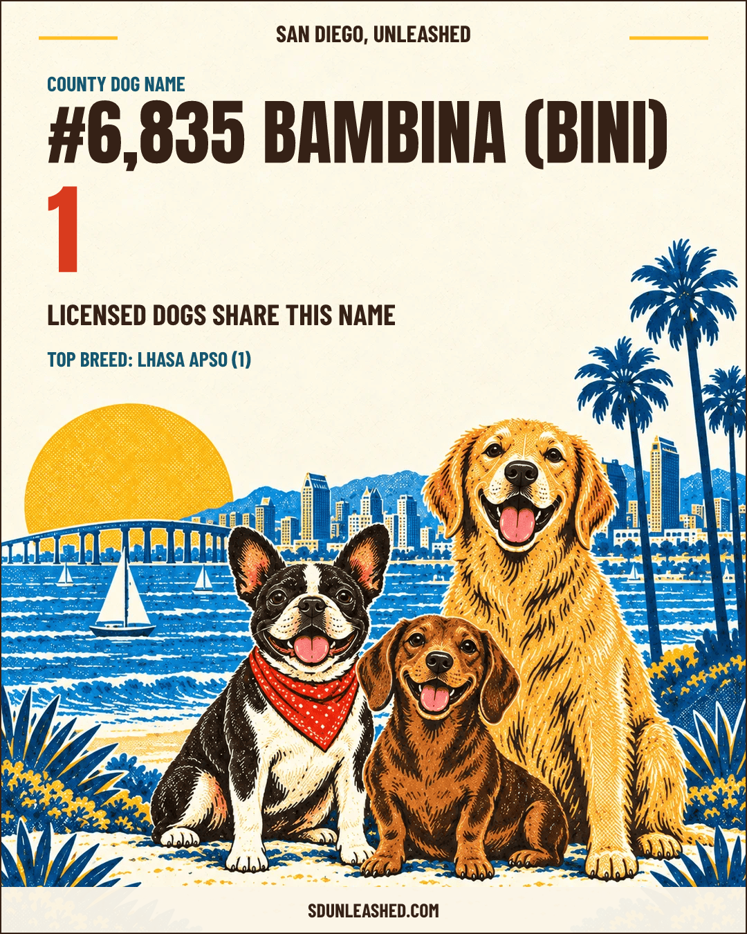 Bambina (bini) share card