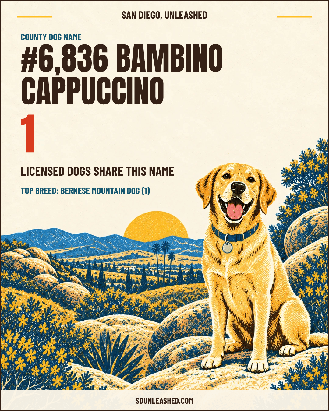 Bambino Cappuccino share card