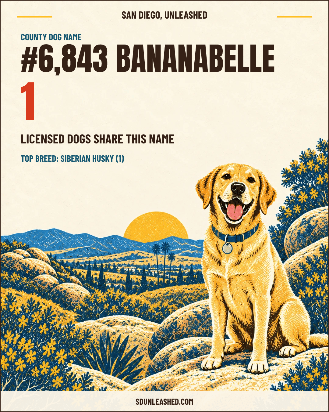 Bananabelle share card