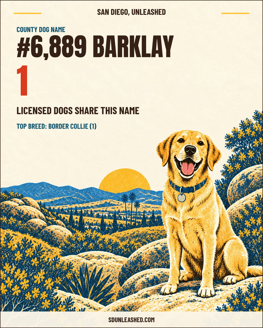 Barklay share card