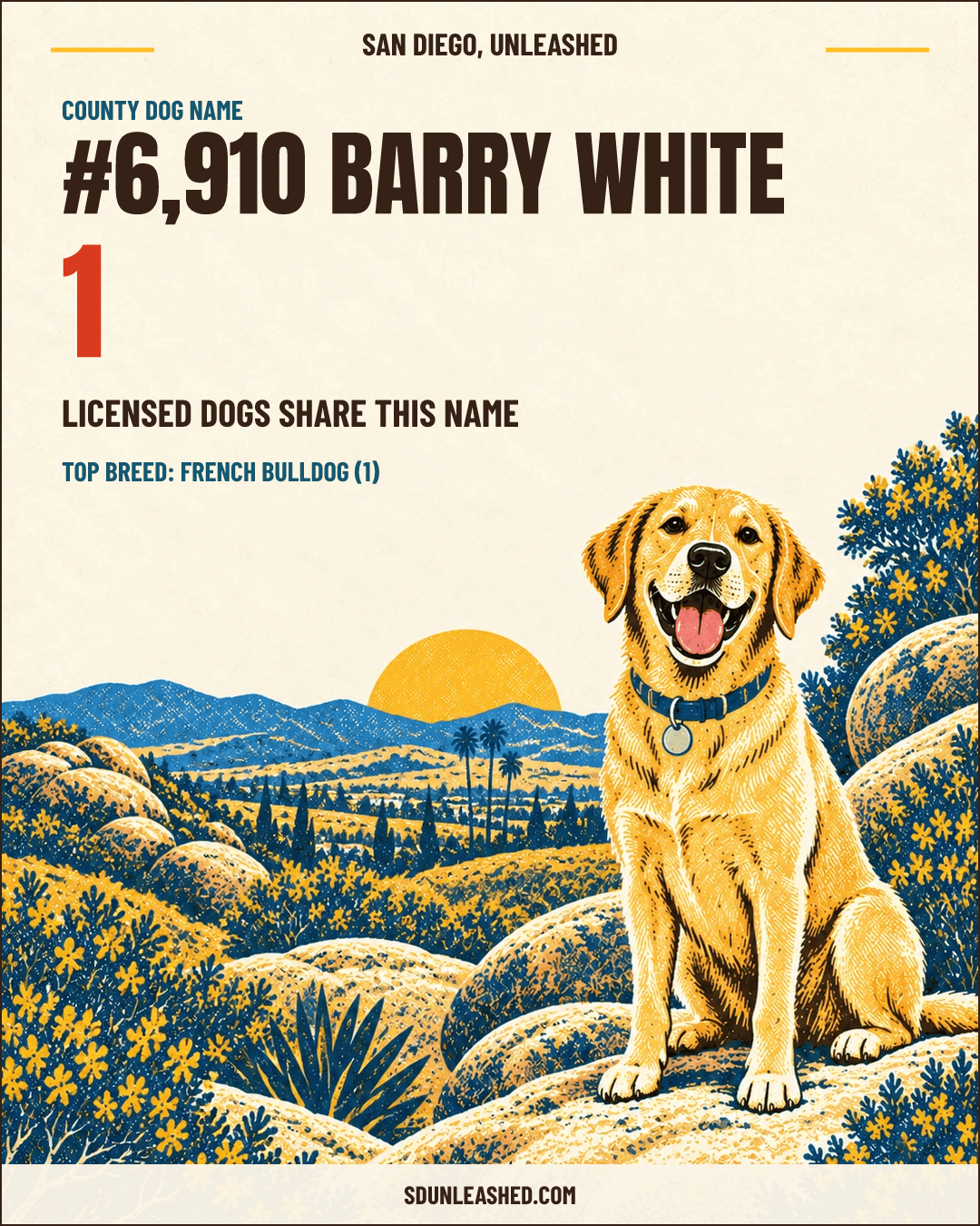 Barry White share card