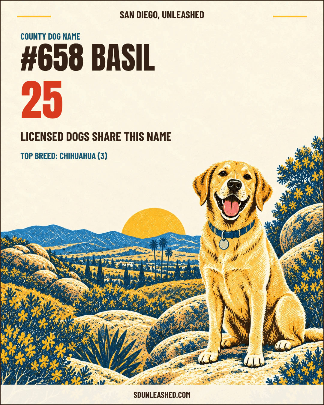 Basil share card