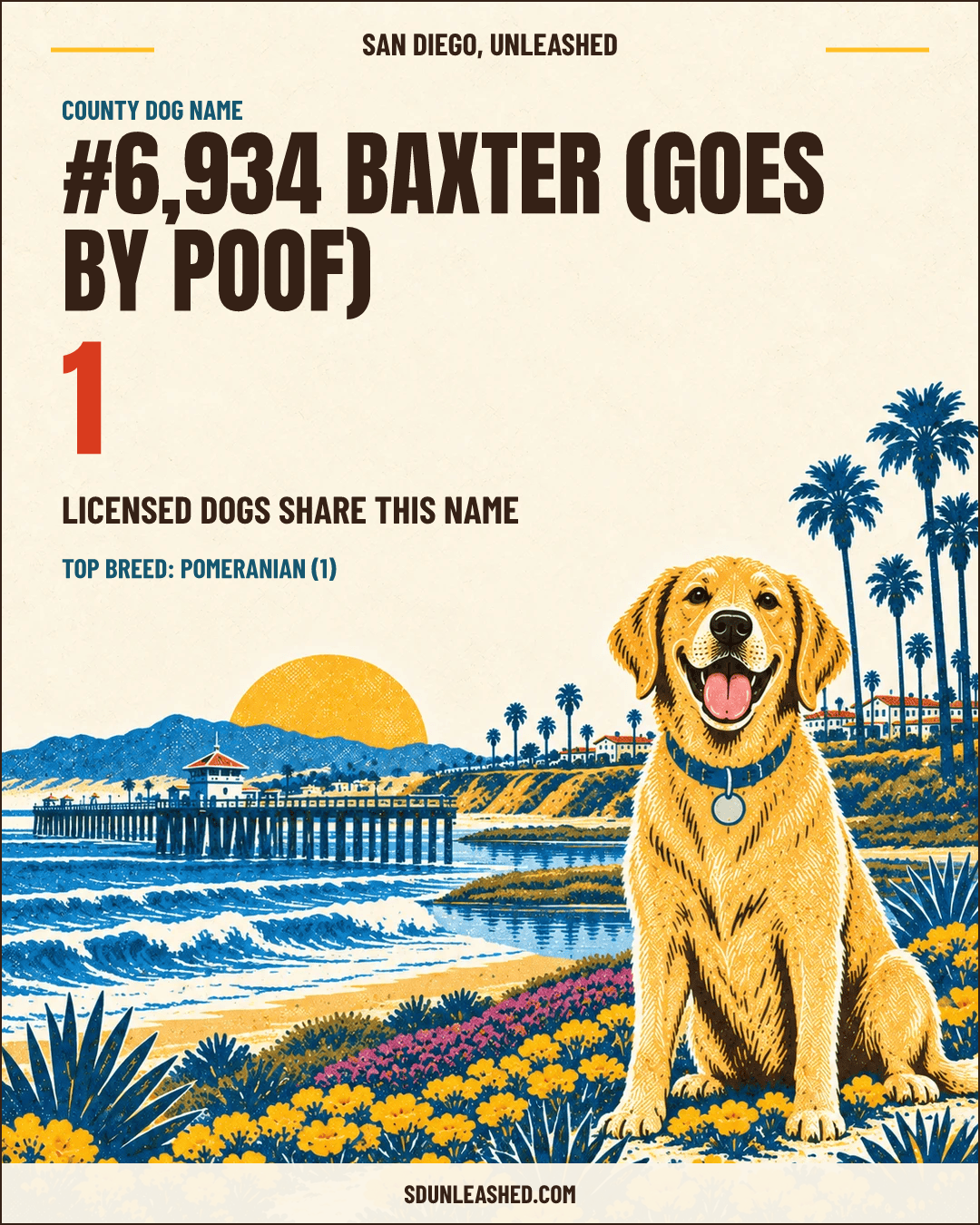 Baxter (goes by Poof) share card
