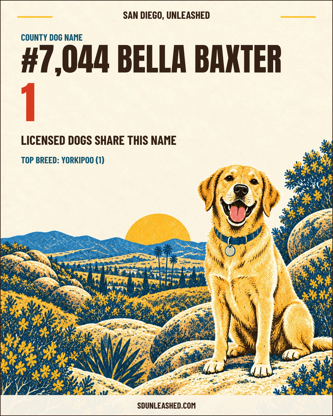 Bella Baxter share card