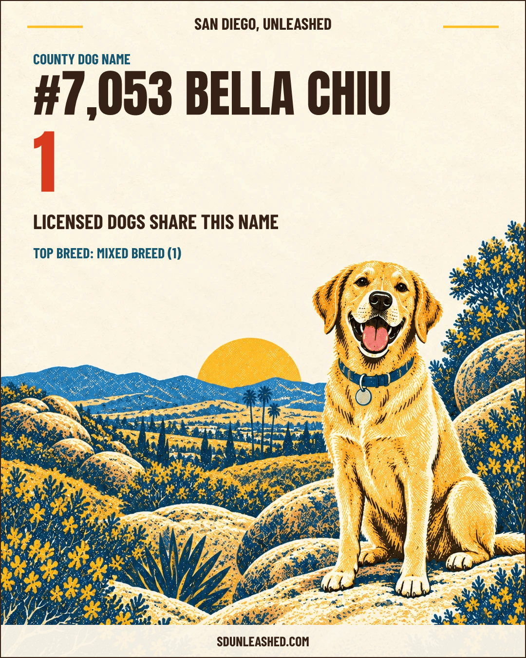 Bella Chiu share card