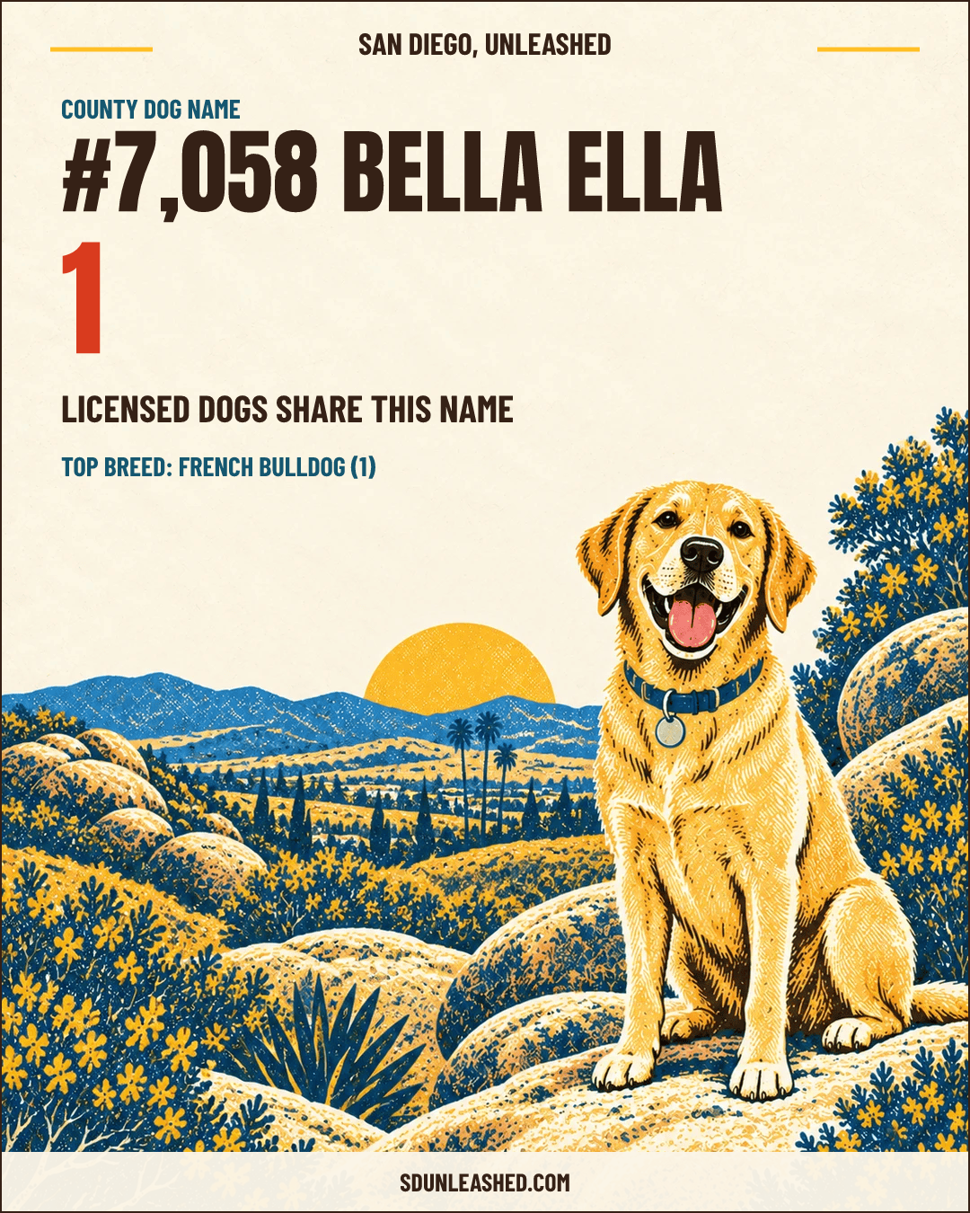 Bella Ella share card