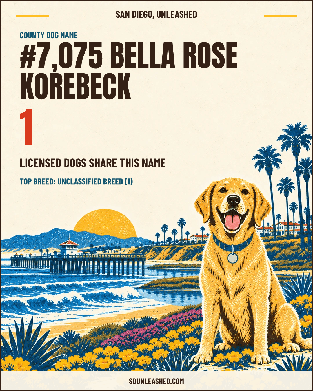 Bella Rose Korebeck share card
