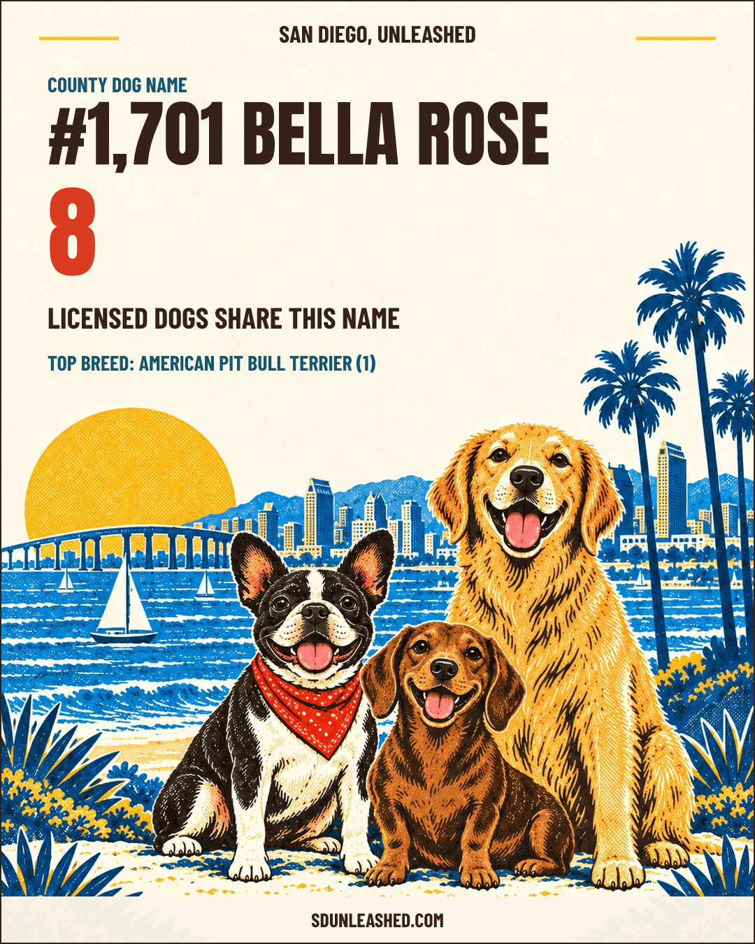 Bella Rose share card