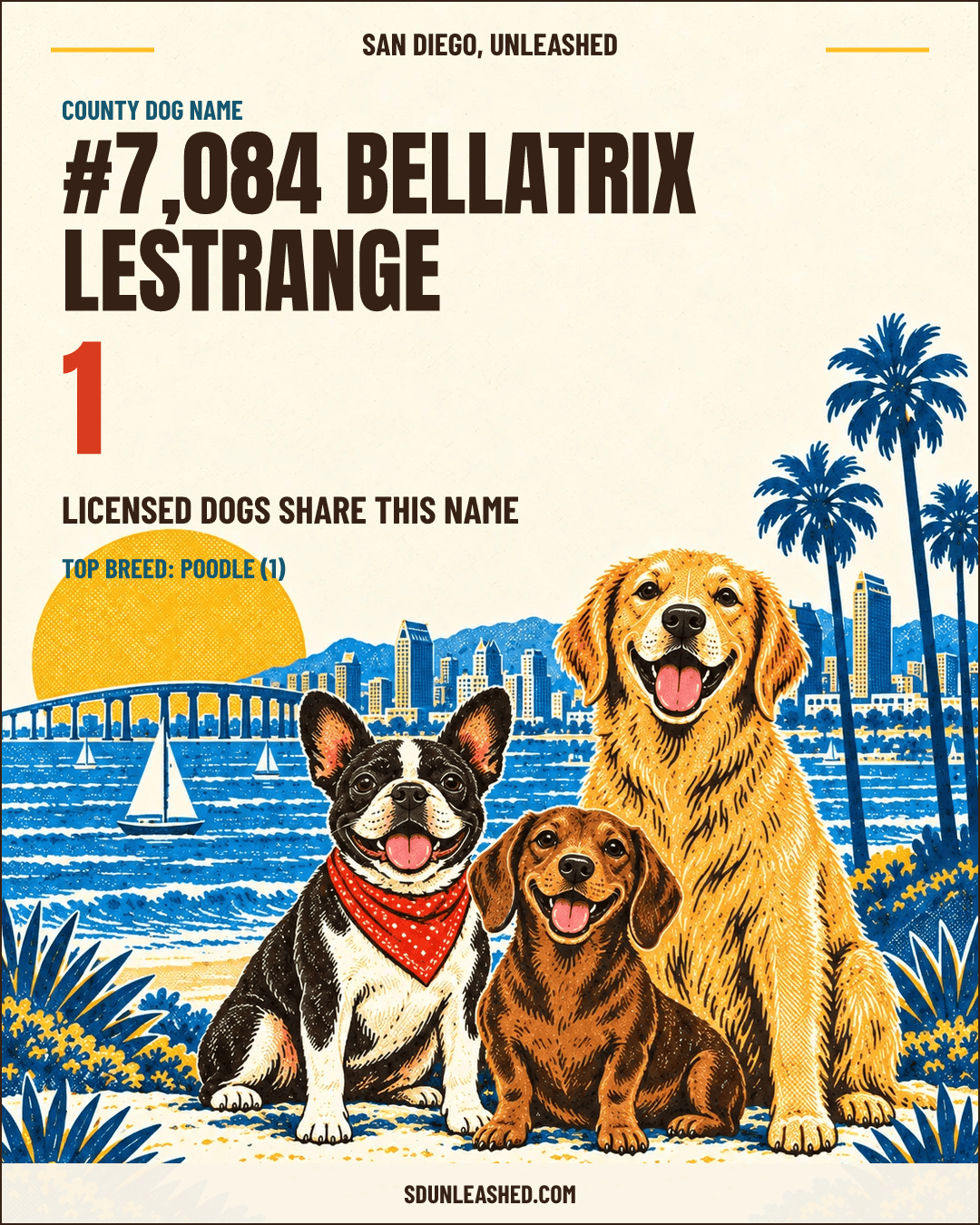 Bellatrix Lestrange share card