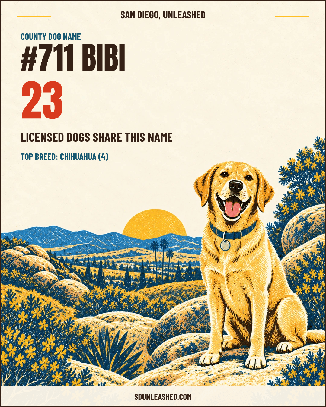 Bibi share card