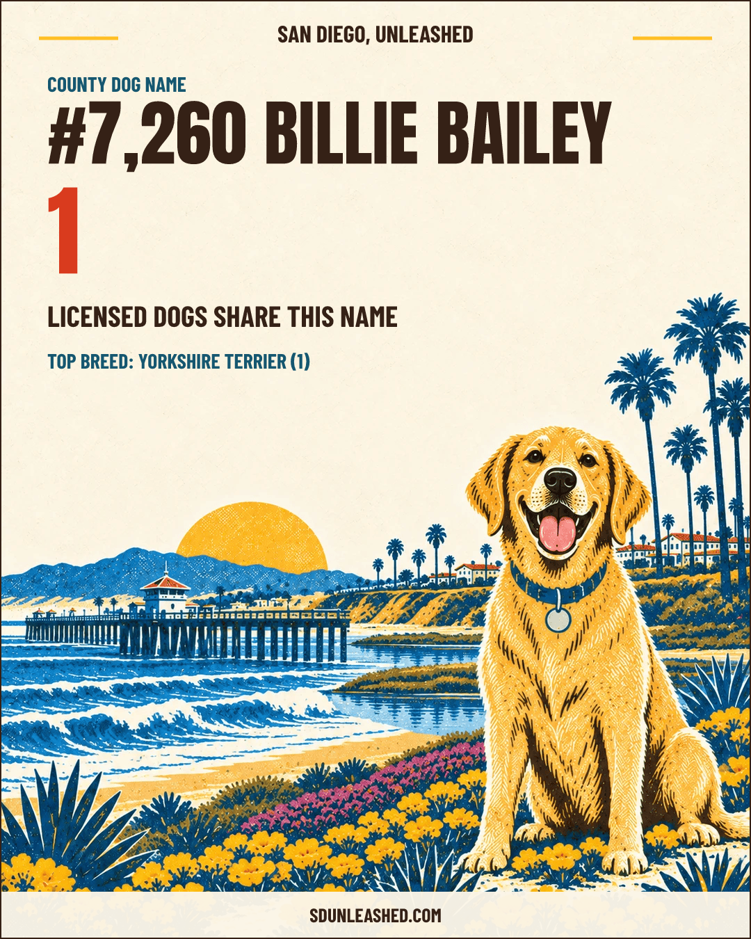Billie Bailey share card