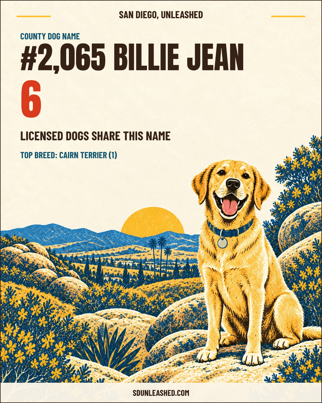 Billie Jean share card