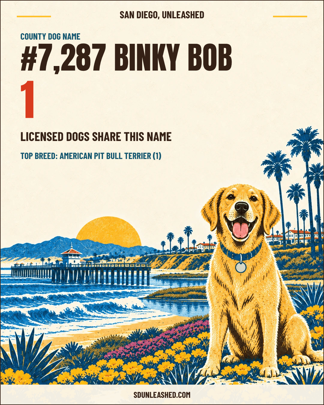 Binky Bob share card