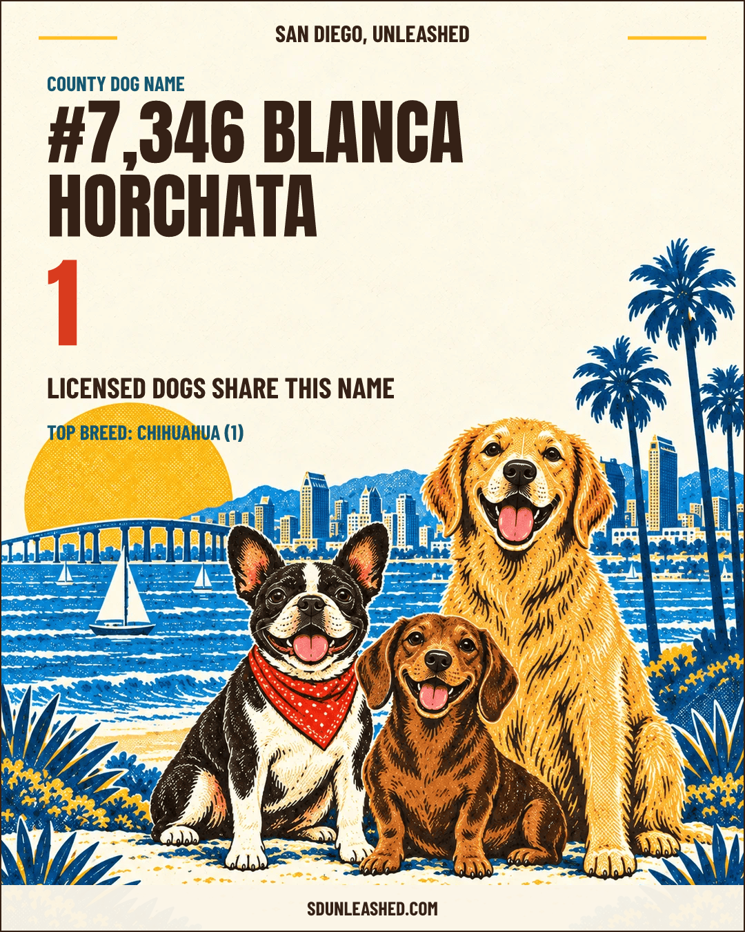 Blanca Horchata share card