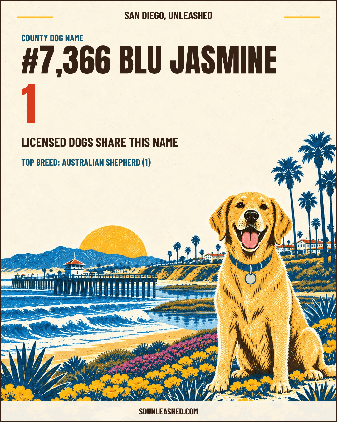 Blu Jasmine share card