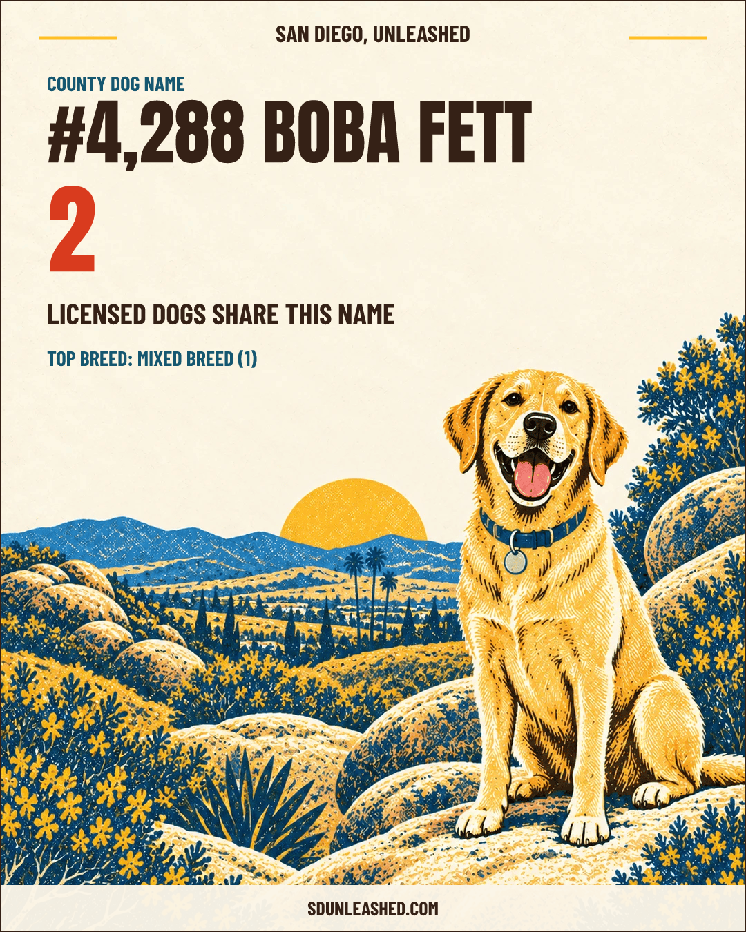 Boba Fett share card