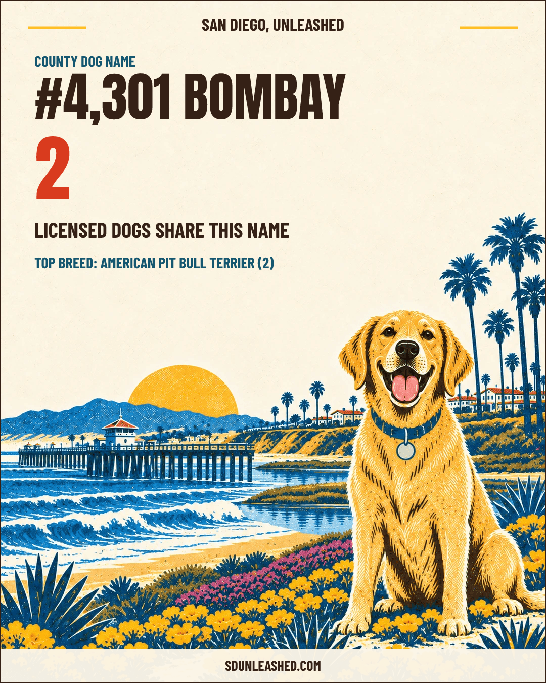 Bombay share card
